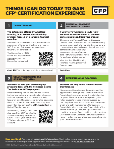 THINGS I CAN DO TODAY TO GAIN CFP(R) CERTIFICATION EXPERIENCE